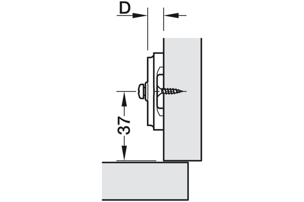 قاعدة تركيب متصالبة (صليبية)
