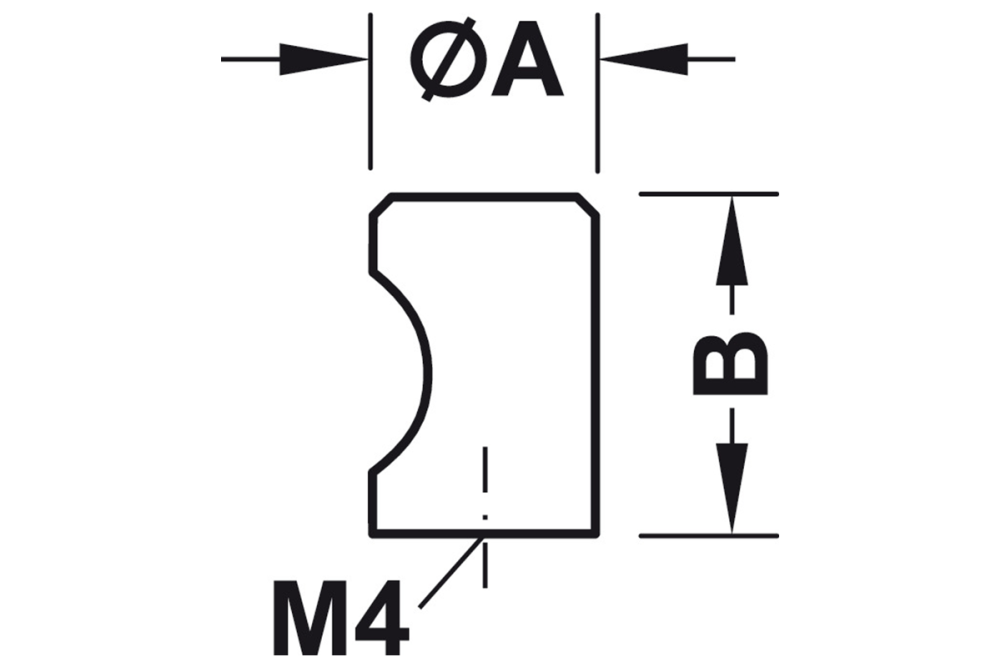 Furniture knob, Timeless