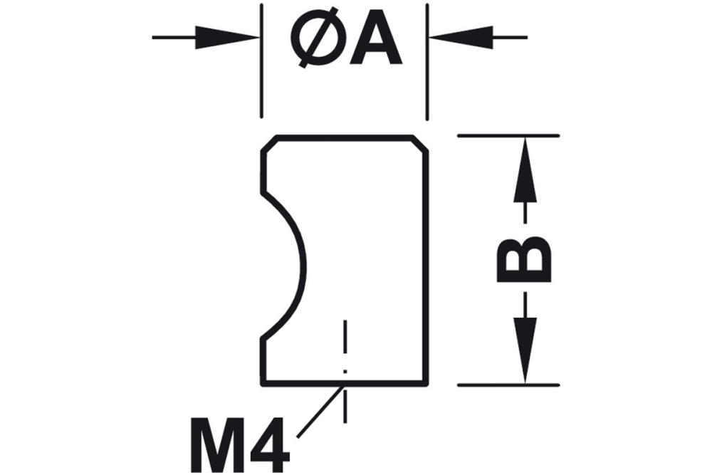 Furniture knob, Timeless