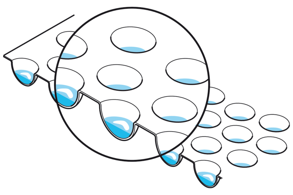 Wetness protection mat, AQUA-NON TopSoft, For under sink cabinet